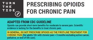 guidelines that further reduced the recommended dose of