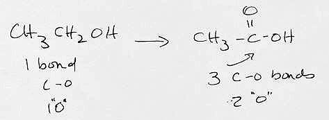 - Transfer of electrons from reducing agent (that which is oxidized) to an oxidizing agent (that which is reduced) - Two simple rules identify the players in carbon compounds: A.