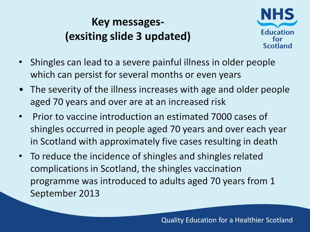 Slide 3 Season 2015/16 change Prior to vaccine introduction an estimated 7000 cases of shingles occur in