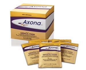 Axona Approved March 2009 2 studies showing benefit Both sponsored and authored by Accera, Inc.