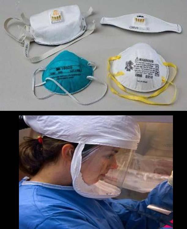 RESPIRATORY PROTECTION (RP) Implement a RP