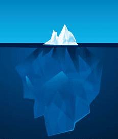 Iceberg Analogy #2: Resistance May Be More Complex Than We Think Old sequencing (Sanger sequencing): lower detection limit, 20% Y253H