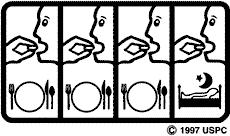 Pictures Symbols Pictograms http://www.usp.