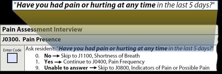 J0300 Pain Presence Cnduct the Assessment/ Guidelines Ask the