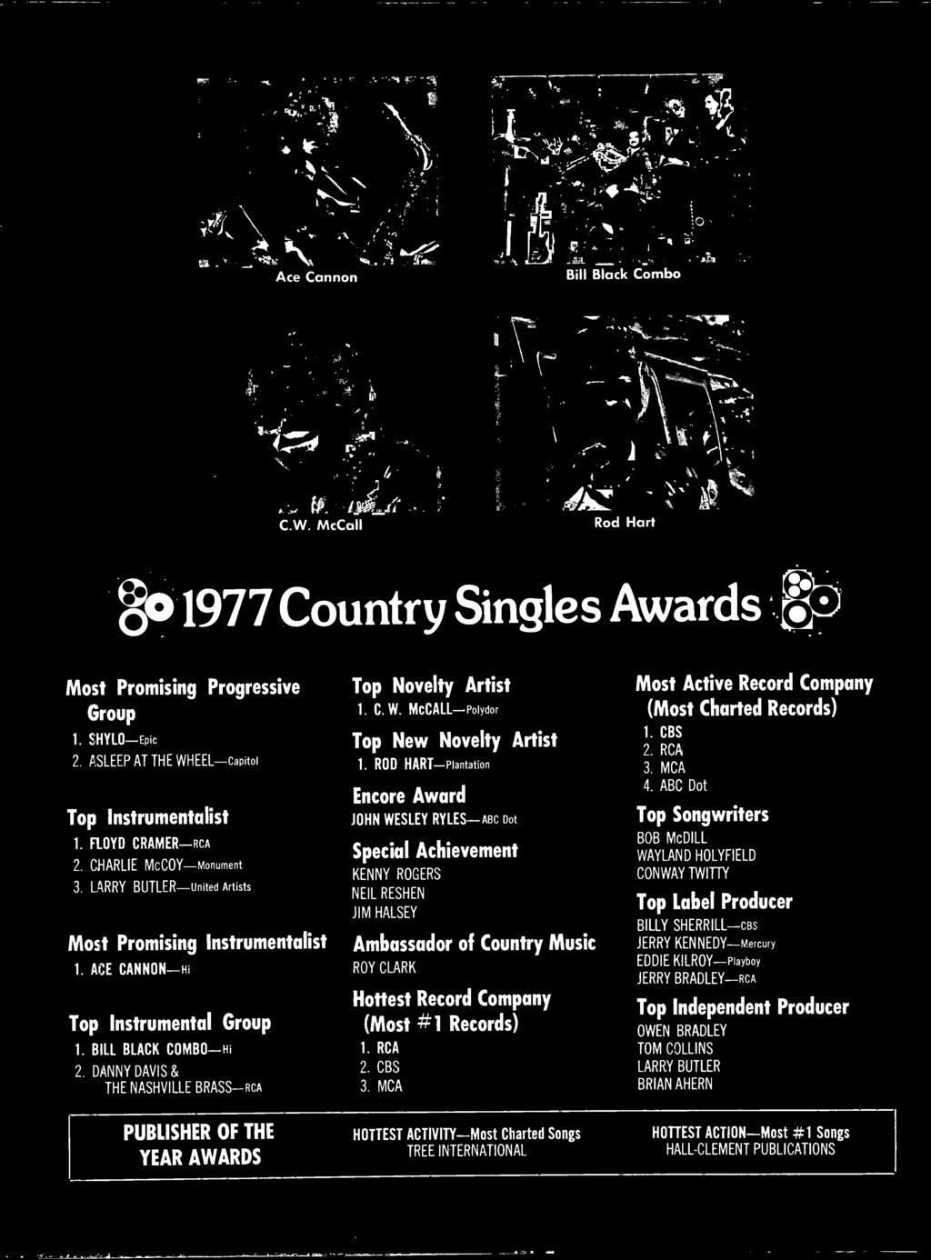 # Records). RCA 2. CBS 3. MCA Most Active Record Company (Most Charted Records). CBS 2. RCA 3. MCA 4.