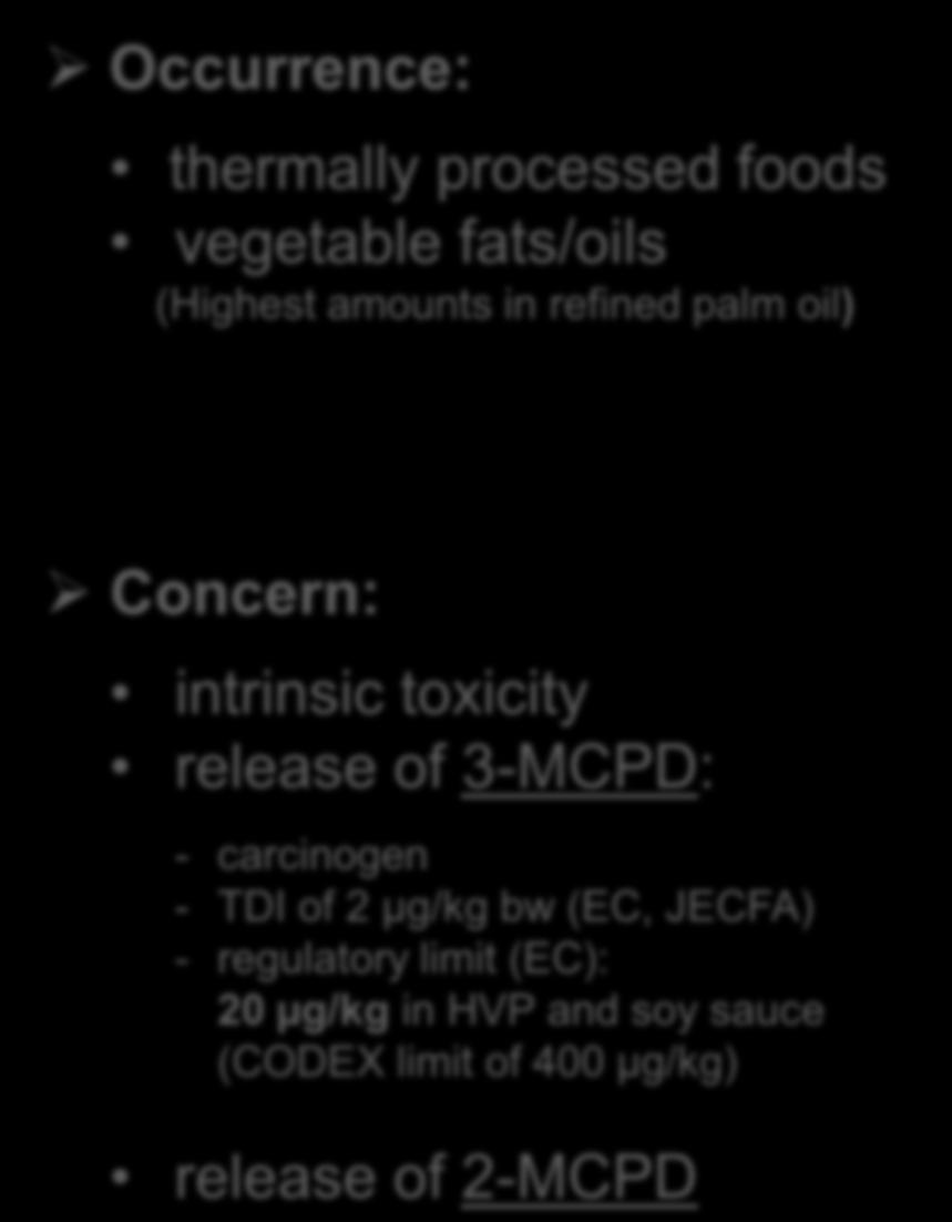 MCPD- and glycidyl-esters Esters of Mono-Chloro-Propane-Diol H ccurrence: H thermally processed foods vegetable fats/oils (Highest amounts in refined palm oil) R