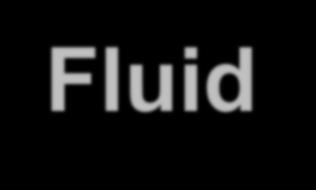Fluid Inadequate fluid
