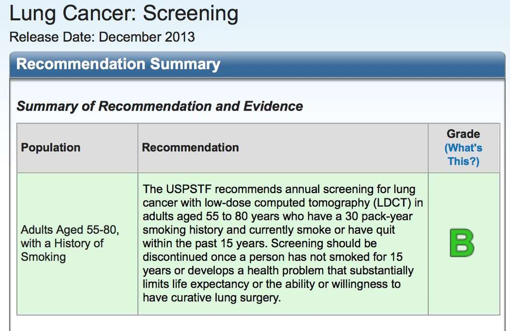 USPSTF Recommends Lung Cancer Screening http://www.