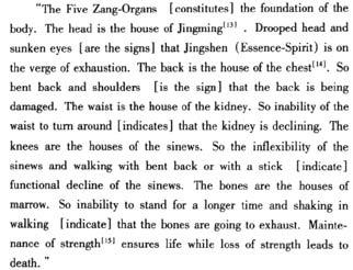 (jingming) spirit Back is the house of chest functions of the heart and the lung Knees are the house