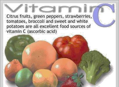 Vitamin C Hormone,