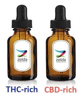 Initial results showed THC-rich oil was significantly more potent than pure THC and was as potent as Lapatanib in reducing tumour growth.