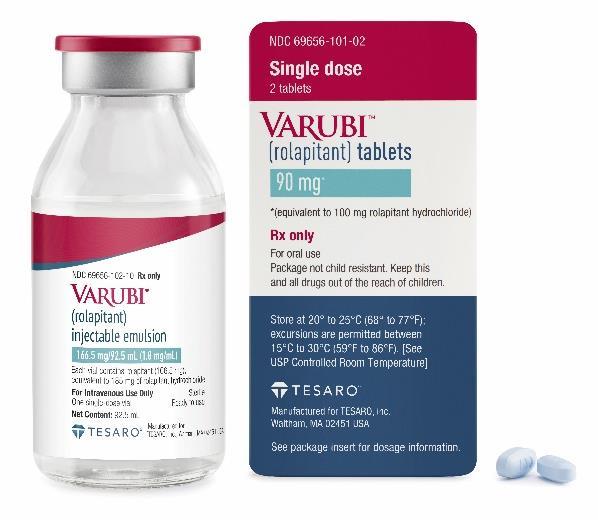 Best-in-Class VARUBI IV for Prevention of Delayed CINV 1 Provides protection from CINV for the full delayed risk period (25-120 hours) 2 Oral and IV formulations available 3 No dose adjustment for