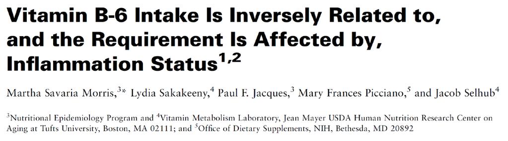 Conclusion: Even at adequate B6 intake of >2mg/d, there is a misleadingly high