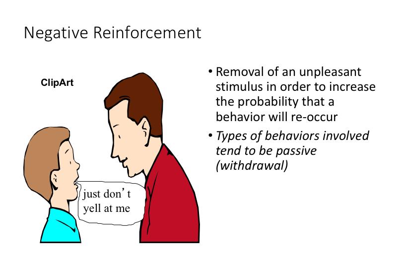 Negative reinforcement refers to removal of an unpleasant stimulus (a mother s