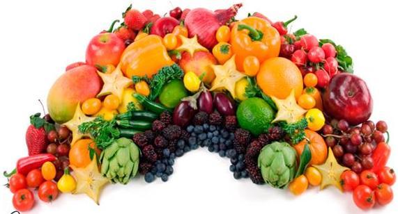 FRUITS & VEGETABLES WHO recommends a minimum of 400 g of fruits and vegetable a day Harvard School of Public Health reports that daily intake of fruits