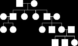 12) Can pedigree A be autosomal recessive? To answer this question go back and look at your conclusion for autosomal recessive traits (question 3e).