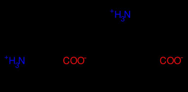 Directionality in peptides: 1-Peptides start with an amino group (Nterminus) and ends with a carboxyl group(cterminus), so the peptide