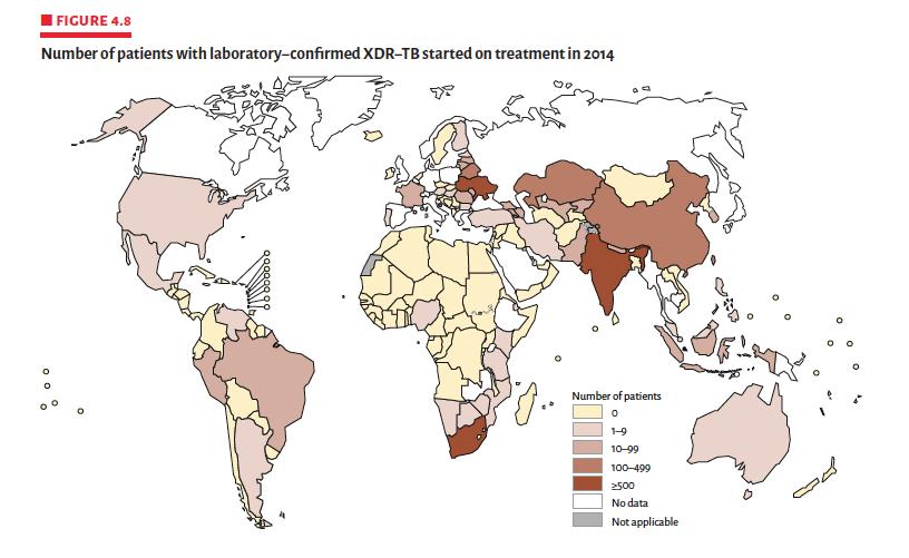 WHO. Global TB Report, 2015 http://www.