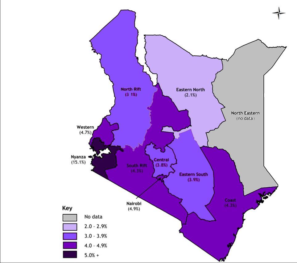 Geographic Focus: Kenya HIV prevalence among persons aged 15-64 years by NASCOP region, KAIS