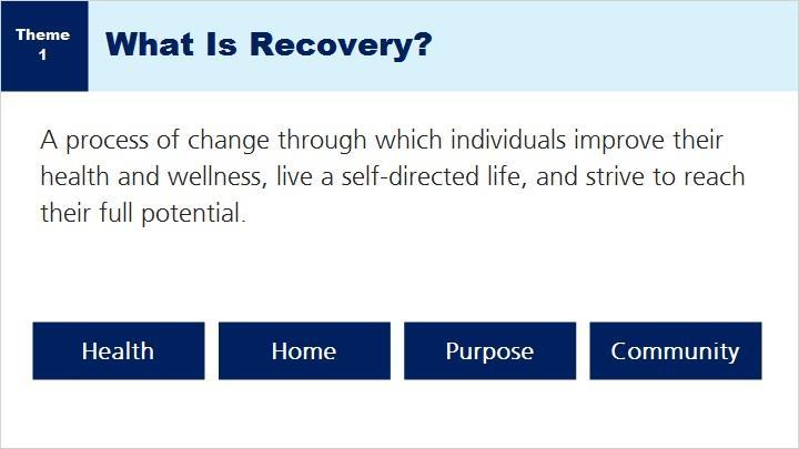 Today, when individuals with mental and/or substance use disorders seek help, they are met with the knowledge and belief that anyone can recover and/or manage their conditions successfully.