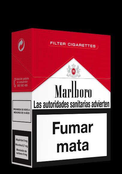 Spain: Growing Share Led by Marlboro PMI
