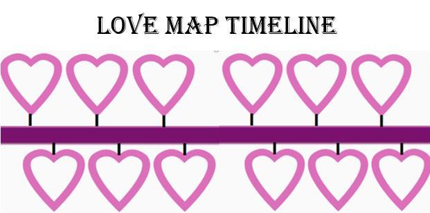 BUILDING YOUR INTERNAL LOVE MAP CREATE SEPARATE TIMELINES, ONE FOR EACH ASPECT OF LOVE IN YOUR LIFE Significant Peple Significant Events Significant Lcatins Emtinal Impact First, fcus n NOW, right nw