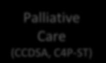 Cervical Cancer Primary Prevention (CCDSA, PSCC) Secondary