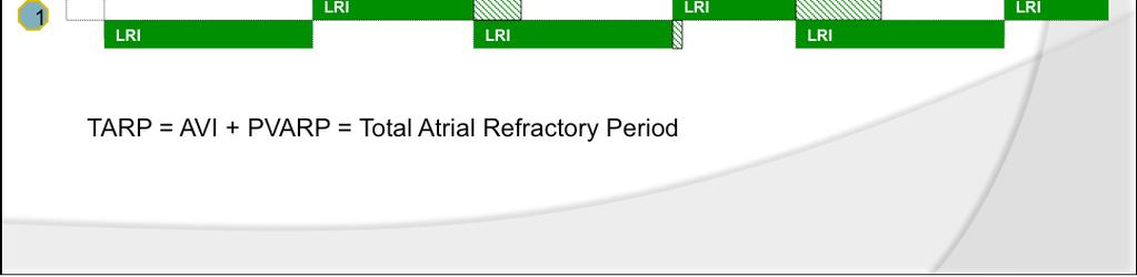 SAI SAI SAI Ventricular Paced Rate URL AVI not detected AVI not detected LRL Spontaneous Atrial Rate TARP paced at LRL tracking 2:1 block instead of