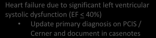 diagnosis Heart failure with preserved ejection fraction / diastolic dysfunction (EF >55%)