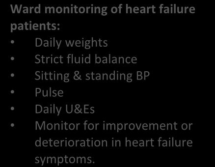 improvement or deterioration in heart failure symptoms.