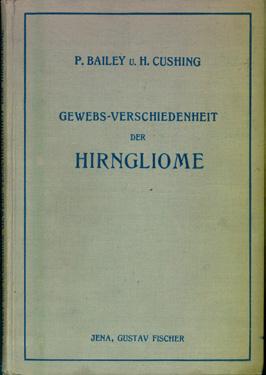 First Edition in German of the above. This translation is based on a corrected and extended text and bibliography.