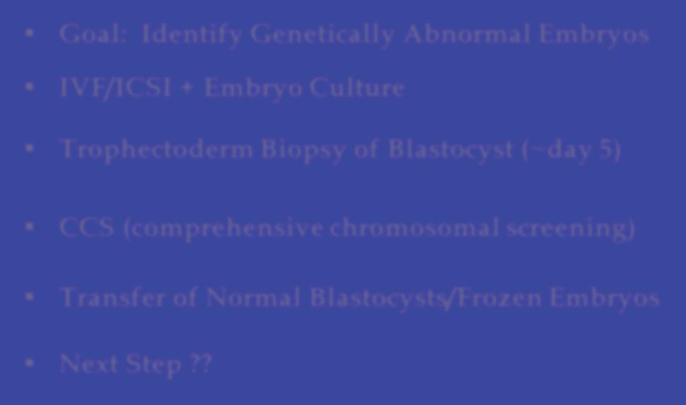 Preimplantation Genetic Diagnosis (PGD) Goal: Identify Genetically Abnormal Embryos IVF/ICSI + Embryo Culture Trophectoderm