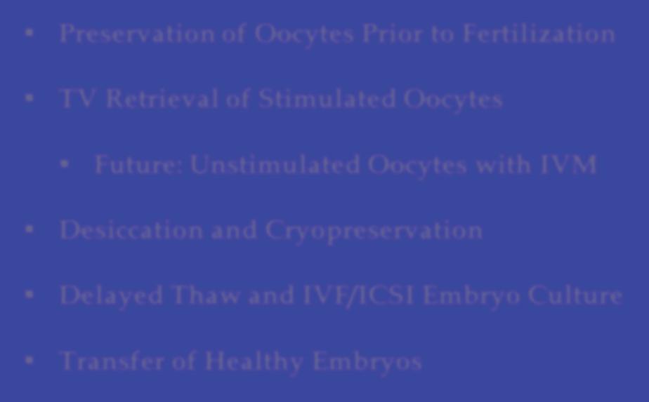 Oocyte Cryopreservation Preservation of Oocytes Prior to Fertilization TV Retrieval of Stimulated Oocytes Future: