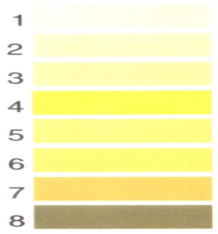 How Hydrated Are You? This urine color chart is a simple tool you can use to assess if you are drinking enough fluids throughout day to stay hydrated.