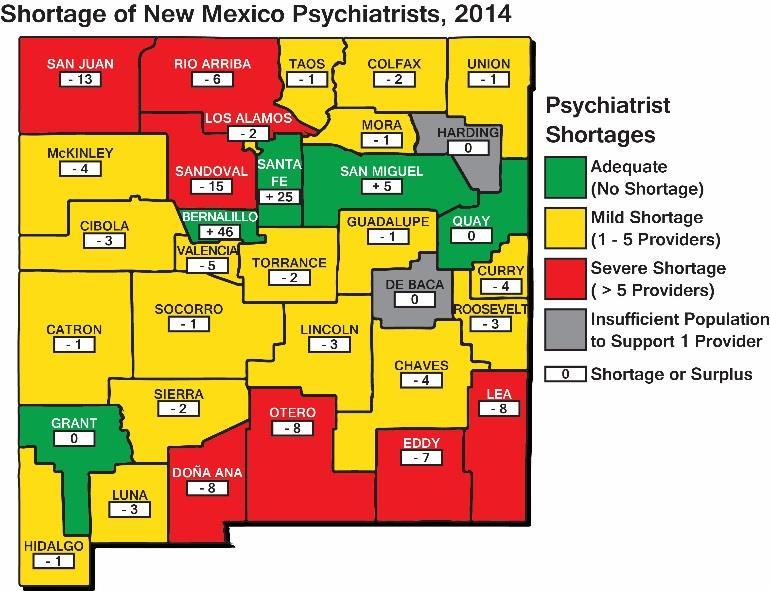 New Mexico Health Care