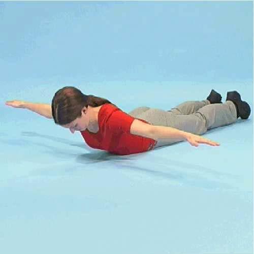 Stage 3 Exercise 10 Lying face down with your arms by your sides or in a T-position and your palms facing the floor.