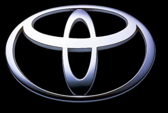 Study of the Toyota Brand