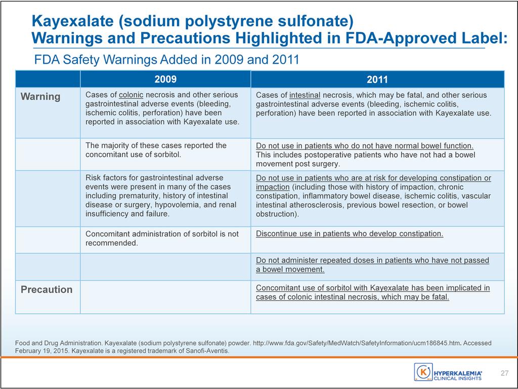 As discussed earlier, Kayexalate had a warning issued in 2009 related to colonic necrosis, which was further refined in 2011 by the FDA.
