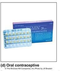 Birth control hormonal contraceptives RU-486 (Mifeprex) Blocks action of progesterone and sensitizes