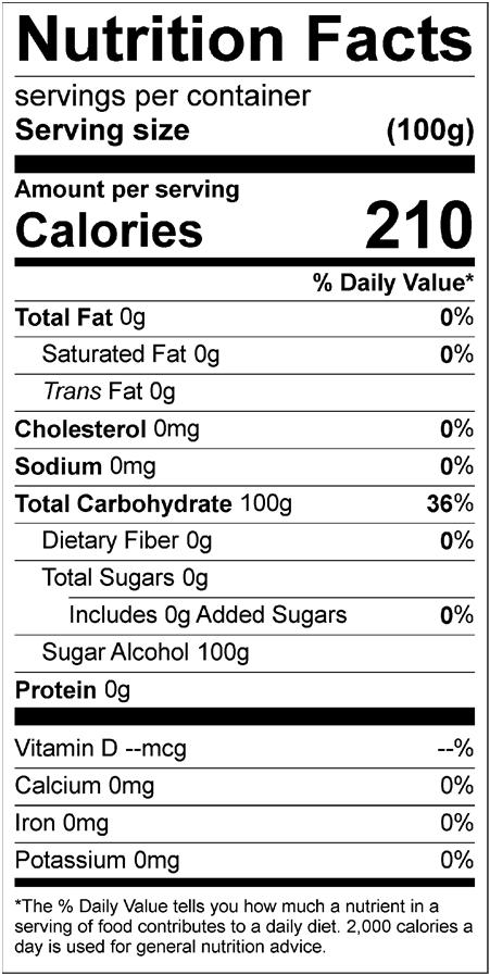 Nutrition Facts Panel: Maltitol Allowable caloric content of Maltitol is 2.1 calories per gram dry basis.