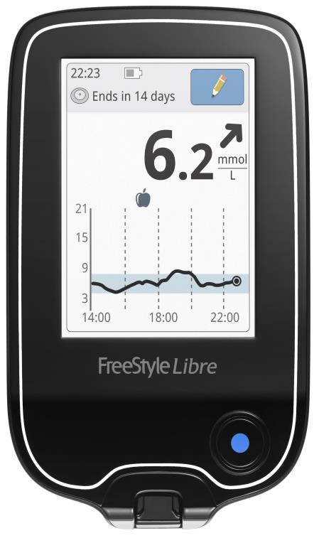 Reader Features After the Sensor is Scanned The FreeStyle Libre system provides more than just a glucose number The reader screen shows: Current glucose reading Glucose trend arrow indicating if
