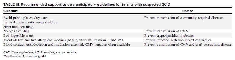 Neonatal leukemia Verbsky, et al. JACI 2012 Infection prophylaxis Verbsky, et al.