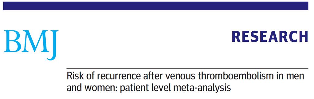 Effect of Patient Sex Incidence of Recurrent VTE: events per patient year Time after OAC stopped Men with unprovoked VTE Women with unprovoked VTE