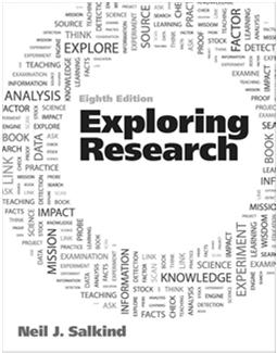 The Research Process: Coming to Terms Describe the research process from formulating questions to seeking and finding solutions. Describe the difference between dependent and independent variables.