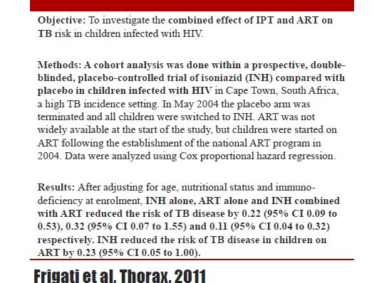 ART benefit in TB