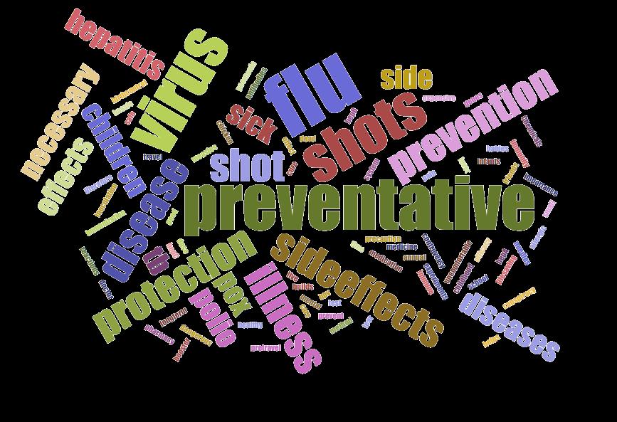 However, preventative health is
