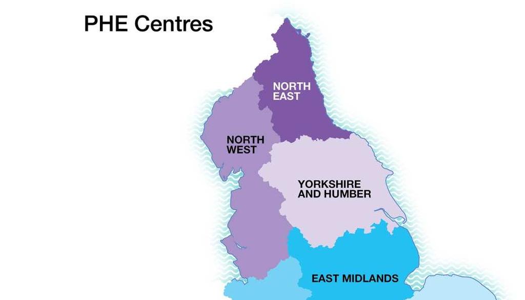 Public Health England Centres PHE is structured into a national centre, 4 regions and 8