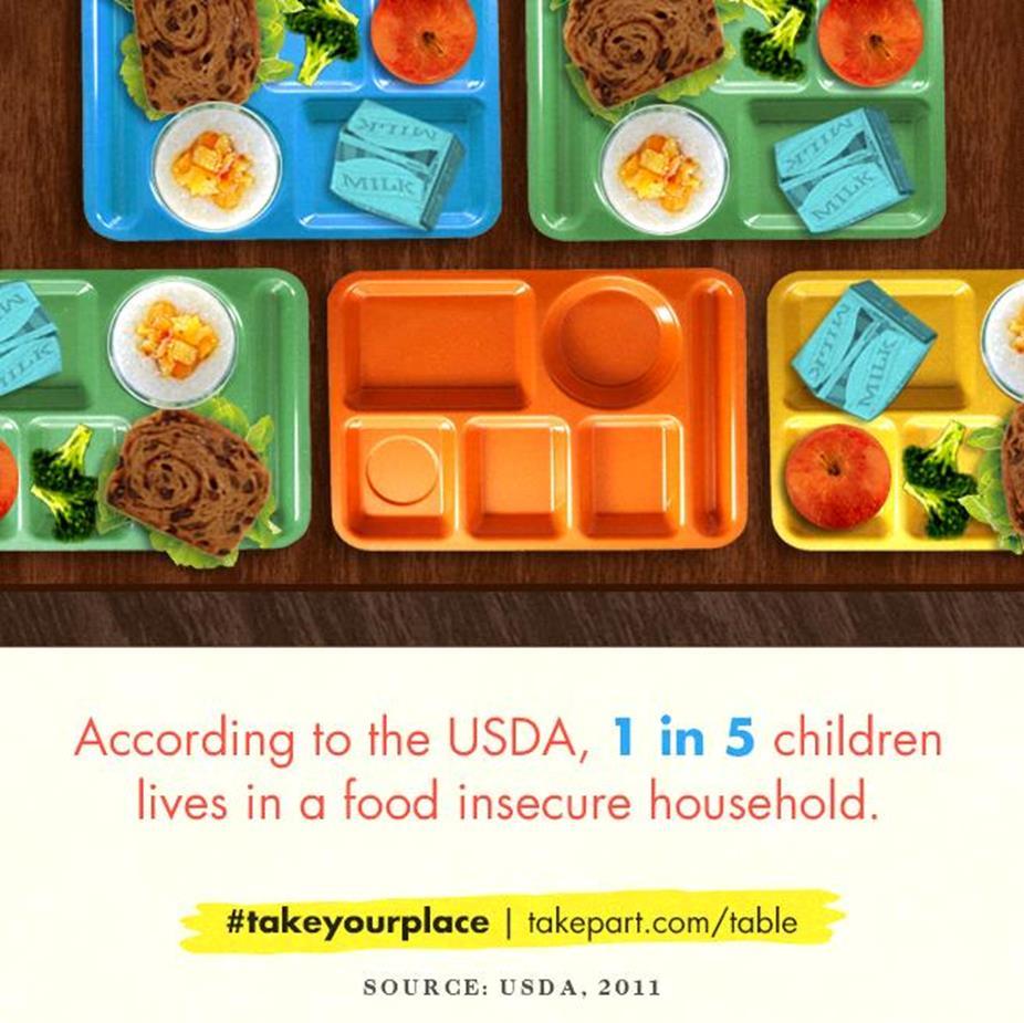 *In Arkansas 1 in 4 children are food insecure.