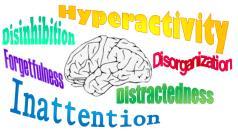 Hyperactivity (ADHD) 0Impairing levels of: inattention disorganization