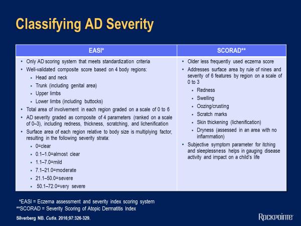 Classifying AD Severity The other thing, which is not used as much, clinically, but it s important to sort of keep it in the back of your mind because, as we go along we re going to talk about